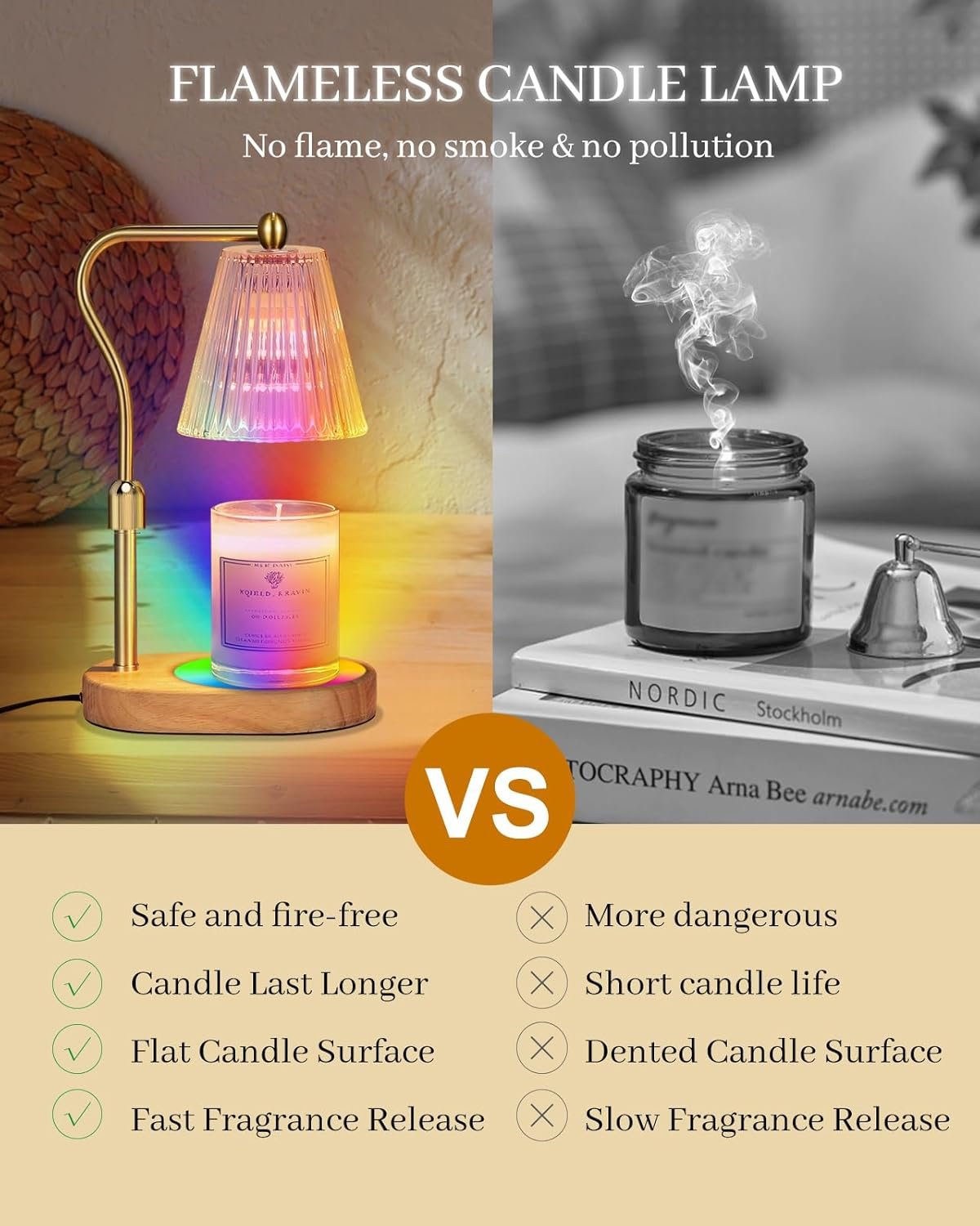 Engpure Candle Warmer Lamp with 7 LED Colors Changing,Candle Warmer with Timer Dimmer, Electric Candle Lamp with Adjustable Height Home Decor for Secented Jar Candles Christmas Gift for Mom Women - Image 5