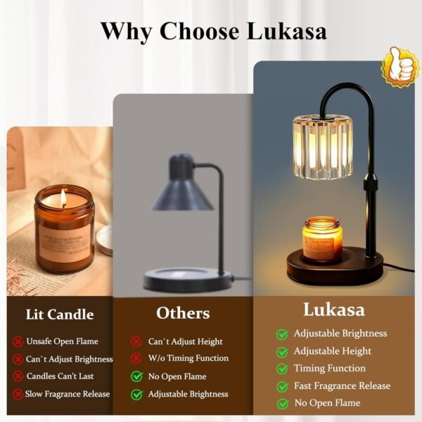 Candle Warmer Lamp, with Timer Dimmer Adjustable Height, Home Decor, Room Decor, Wax Melt Warmer for Candles, Gifts for Mom, Gifts for Mother's Day, Birthday Gifts for Women