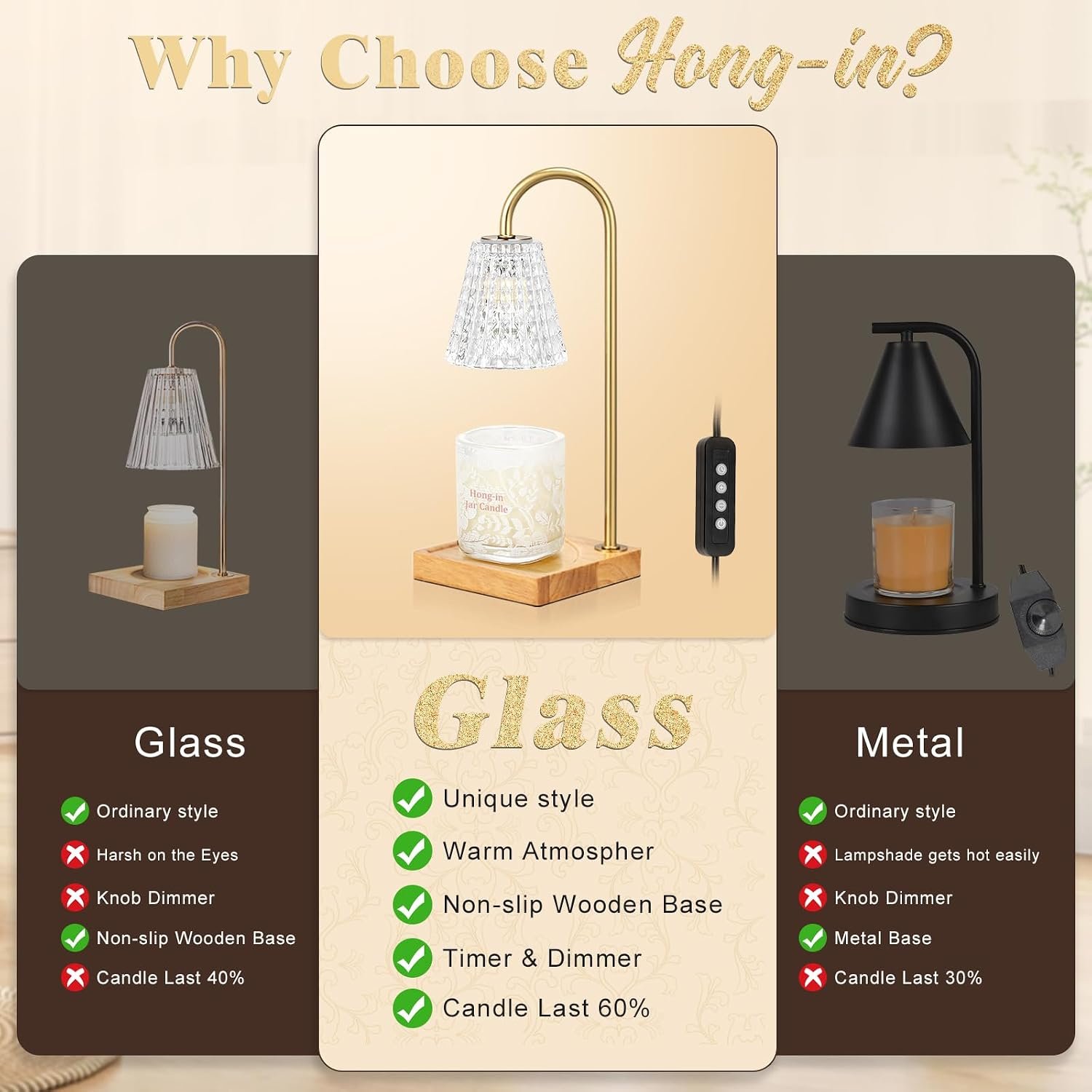 Hong-in Candle Warmer Lamp, Candle Lamp Warmer with Timer,Wax Melt Warmer,Crystal Candle Heater Lamp for Scented Wax, Elegant Home Decor, Clear Glass - Image 5