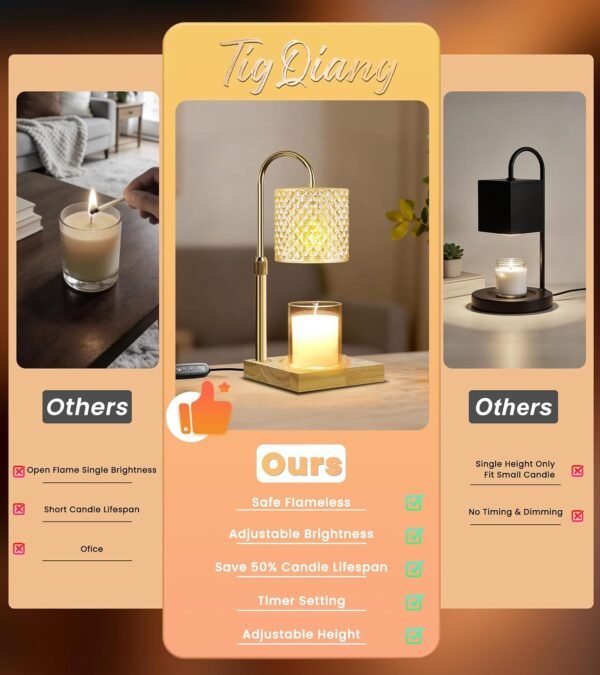 Candle Warmer Lamp, Candle Lamp Wax Warmer, Timer & Dimmer 7-Levels, Fits Cup Jar Candle, Top Melting, Crystal Heater Lamp for Scented Wax, Elegant Home Decor, Brass Glass