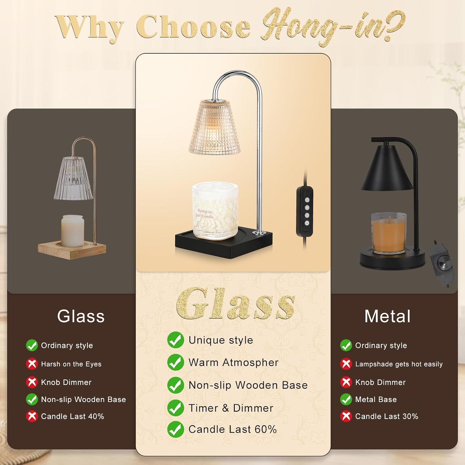 Hong-in Candle Warmer Lamp with Timer Dimmer,House Warming Gifts New Home Room Decor,Birthday Gifts for Women Mom Sister,Modern Wax Warmer for Scented Wax Jar Candles - Image 6