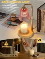Pink Candle Warmer Lamp with Cycle Timer, Birthday Gifts for Women Mom Her, House Warming Gifts New Home Room Decor, Wax Melt Warmer for Jar Candles with 2 Bulbs