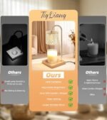 2 Pack Candle Warmer Lamp with Timer & Dimmer, Perfect Housewarming & Birthday Gifts for Women and Mom, Stylish Home Decor for Scented Wax & Jar Candles, Elegant Clear Glass Design