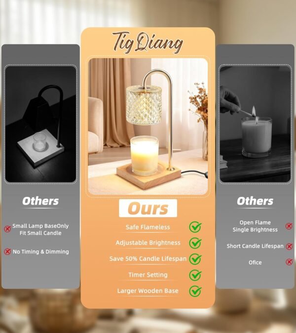 2 Pack Candle Warmer Lamp with Timer & Dimmer, Perfect Housewarming & Birthday Gifts for Women and Mom, Stylish Home Decor for Scented Wax & Jar Candles, Elegant Clear Glass Design